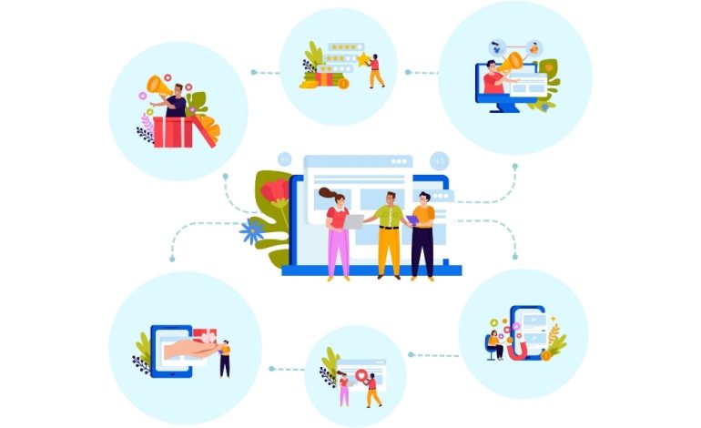 E-Ticaret Ekipleri Nasıl Kurulmalı?