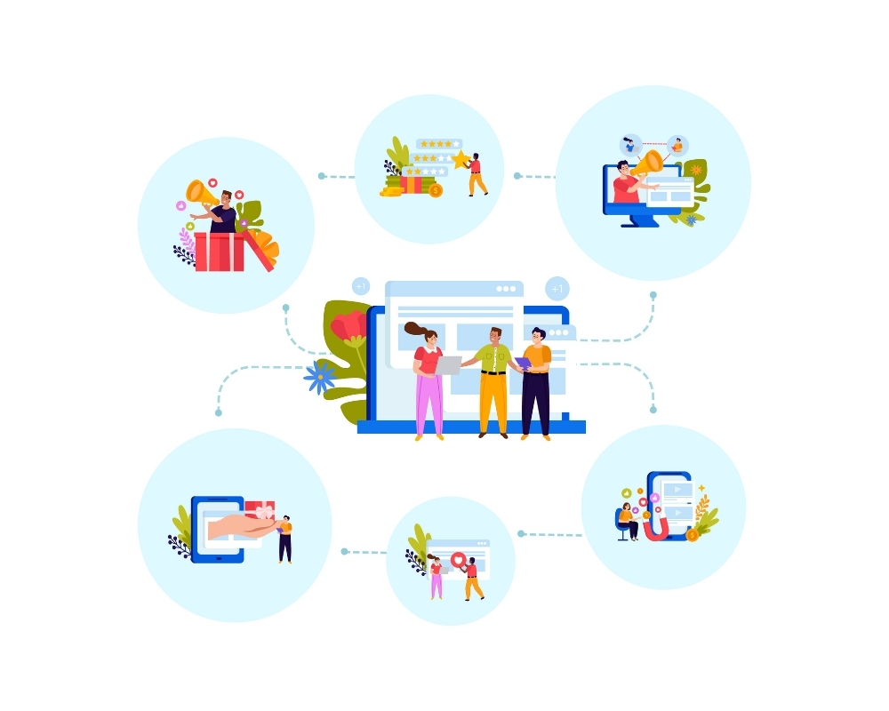 E-Ticaret Ekipleri Nasıl Kurulmalı?